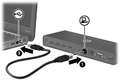 diagram connecting laptop to audio interface via usb