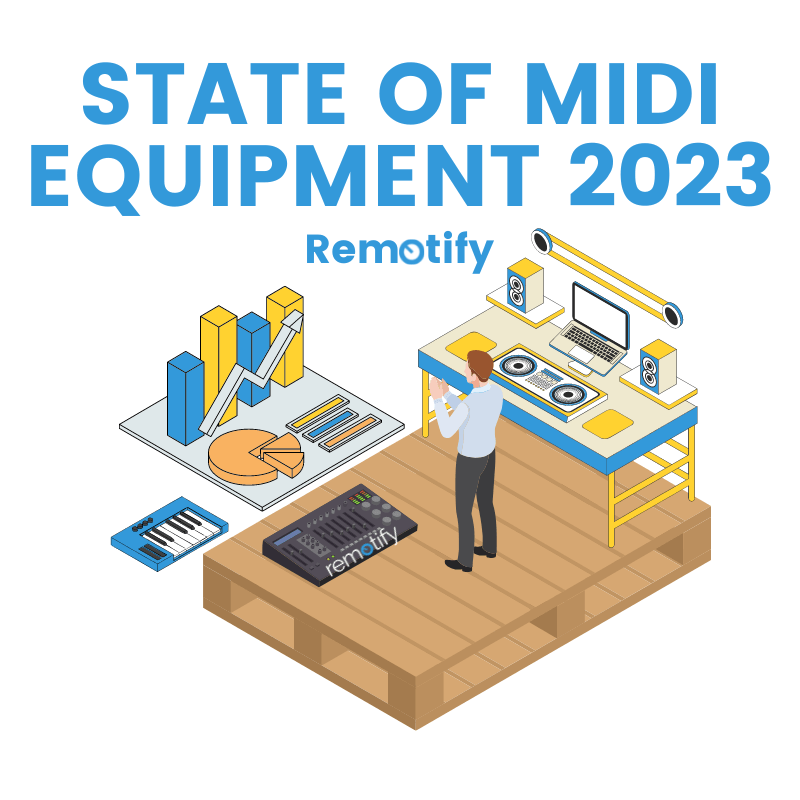 midi equipment survey 2023